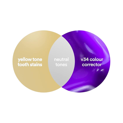 Hismile™- Teeth Brightening Serum V34 (Original)