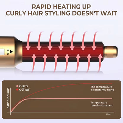 Layza™5-in-1 Hot Air Brush